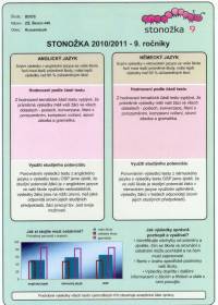 testování žáků 9. třídy - projekt Stonožka