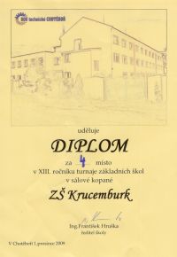 sálová kopaná Chotěboř